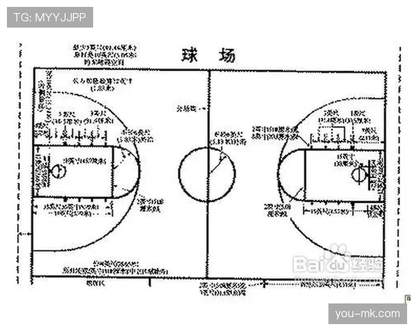 圆柱体原则是什么意思？篮球规则解析