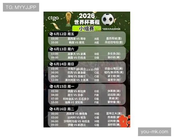 2026世界杯48队12个小组赛制如何规定及32强淘汰赛规则详解