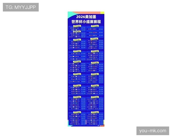 2026世界杯48队赛制规则解析：12个小组如何产生32强
