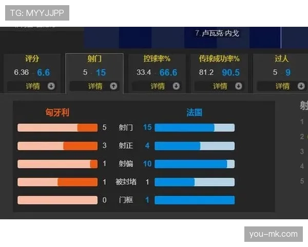 阿尔瓦雷斯 vs 本泽马:全能前锋的战术角色与进攻效率对比 阿尔瓦雷斯 vs 本泽马:全能前锋的战术角色与进攻效率对比