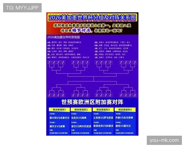 2026世界杯从小组赛到决赛要踢几轮 2026世界杯从小组赛到决赛要踢几轮
