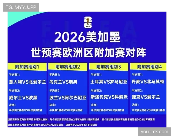 2026世界杯完整淘汰赛规则解析 2026世界杯完整淘汰赛规则解析